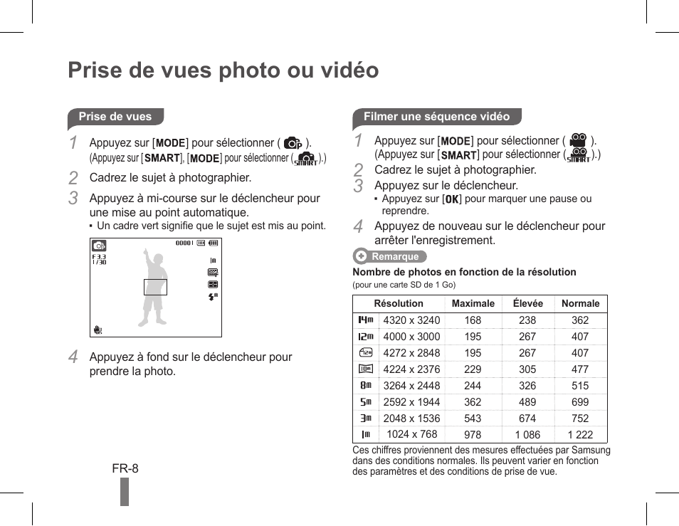 Prise de vues photo ou vidéo | Samsung EC-PL200ZBPBUS User Manual | Page 28 / 72