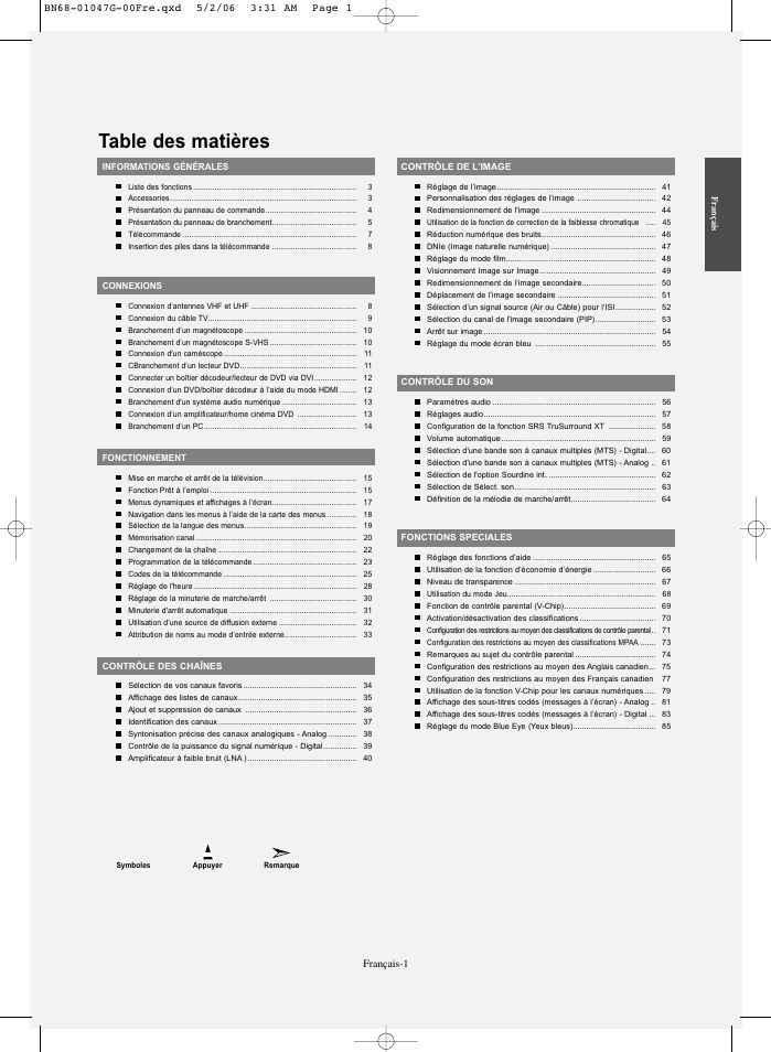 Samsung LNS5797DX-XAA User Manual | Page 103 / 302