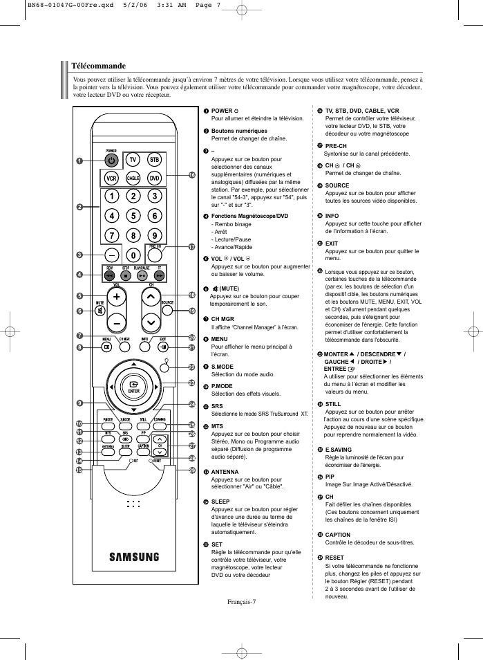 Télécommande | Samsung LNS5797DX-XAA User Manual | Page 109 / 302