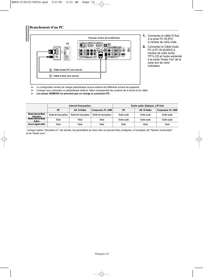 Branchement d’un pc | Samsung LNS5797DX-XAA User Manual | Page 116 / 302