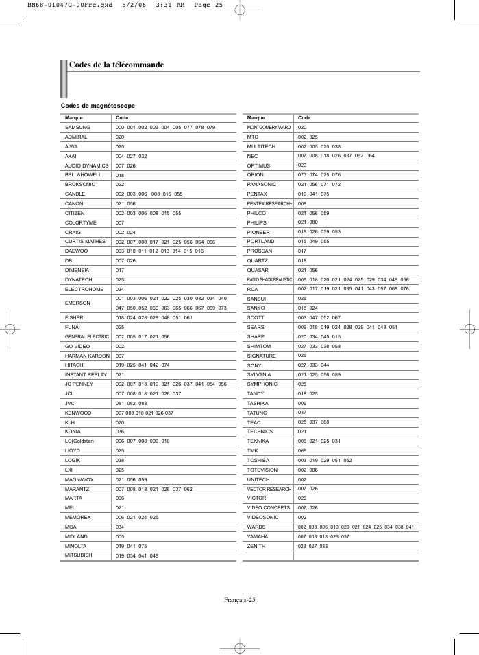 Codes de la télécommande, Français-25 | Samsung LNS5797DX-XAA User Manual | Page 127 / 302