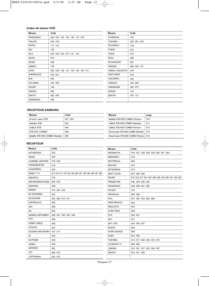 Français-27 | Samsung LNS5797DX-XAA User Manual | Page 129 / 302
