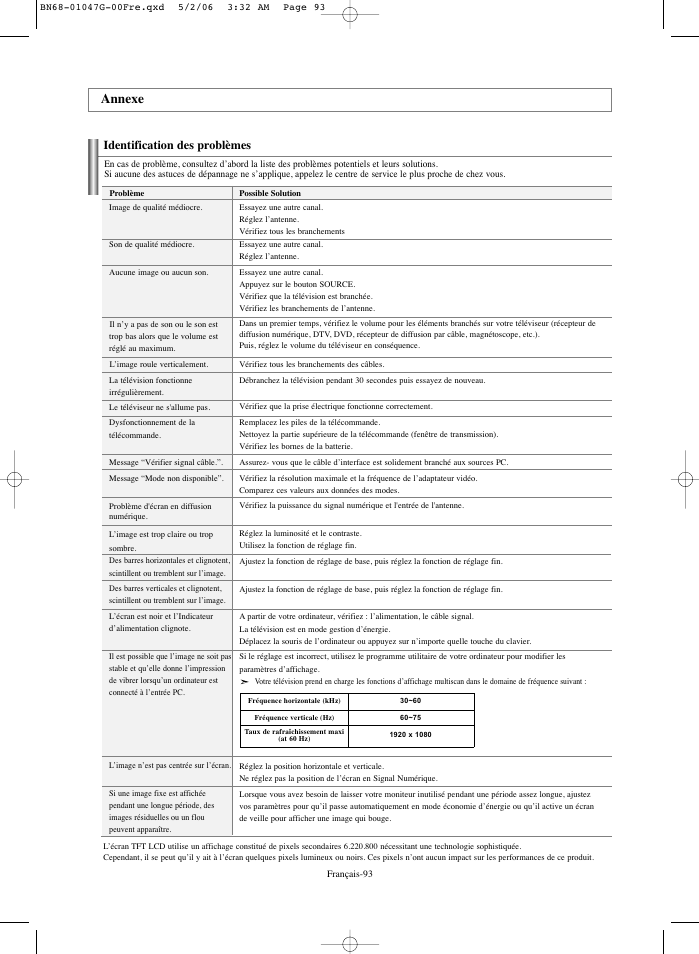 Annexe, Identification des problèmes | Samsung LNS5797DX-XAA User Manual | Page 195 / 302