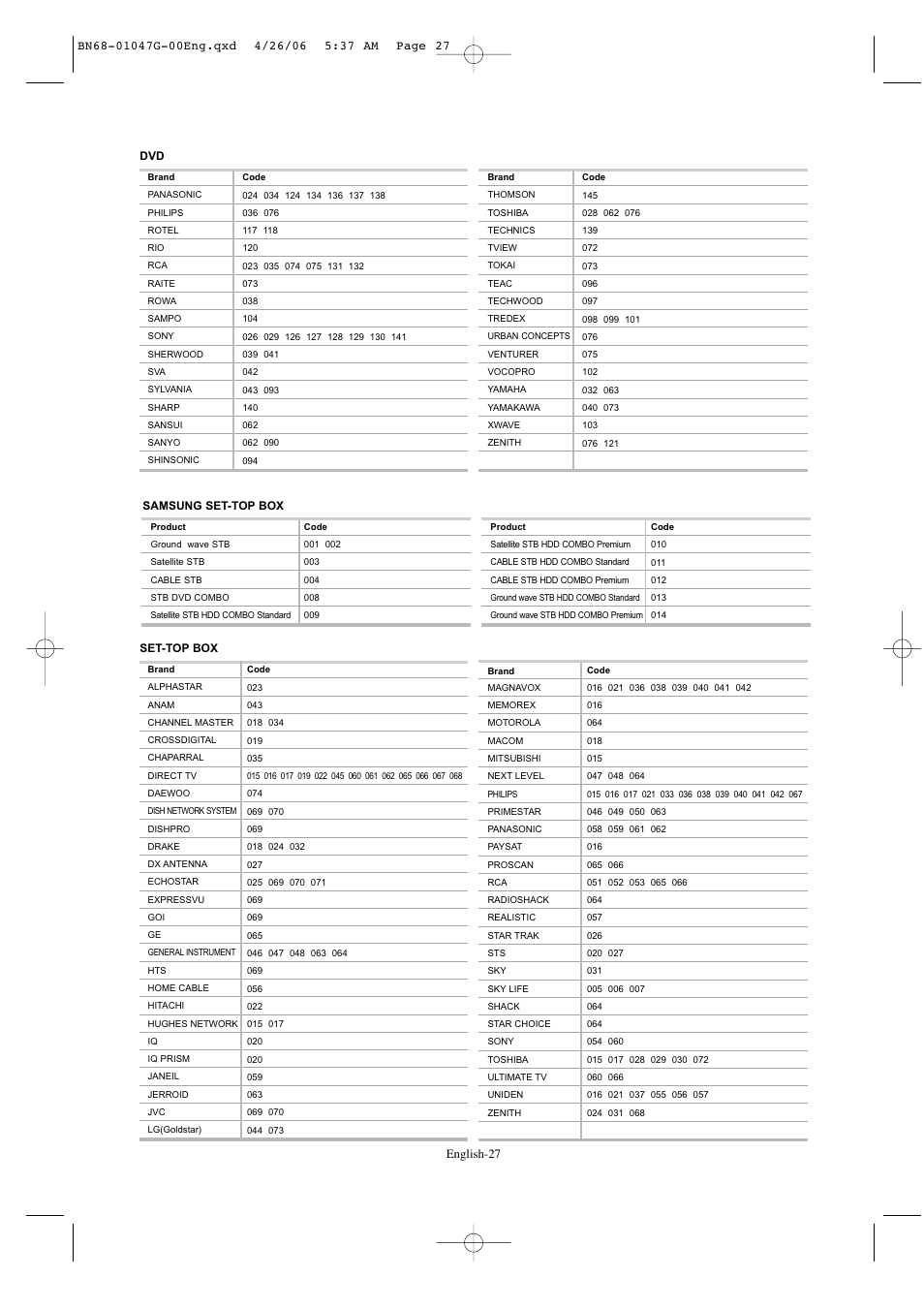 English-27 | Samsung LNS5797DX-XAA User Manual | Page 29 / 302