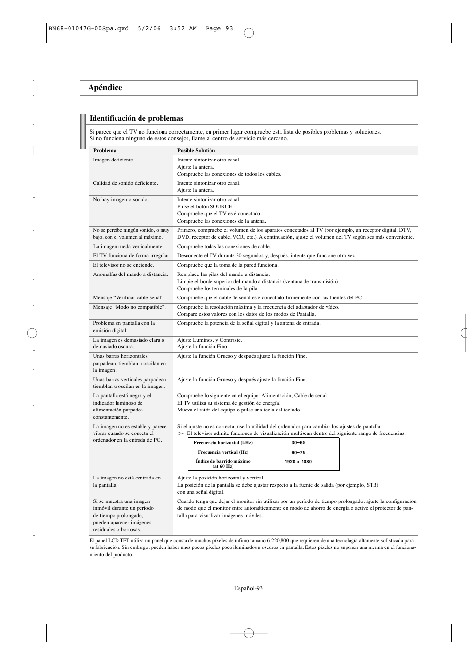 Apéndice, Identificación de problemas | Samsung LNS5797DX-XAA User Manual | Page 295 / 302
