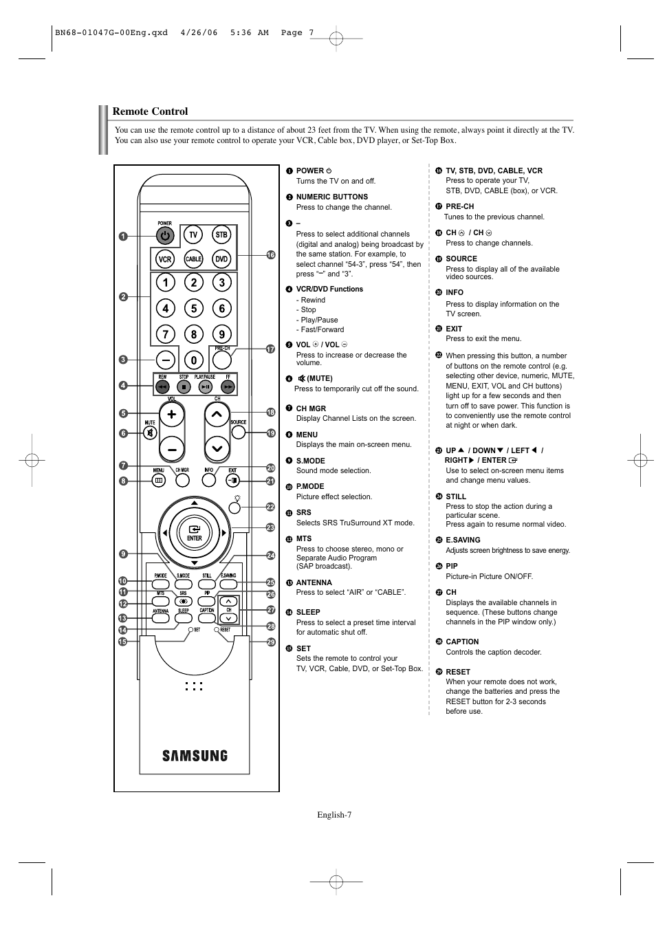 Remote control | Samsung LNS5797DX-XAA User Manual | Page 9 / 302