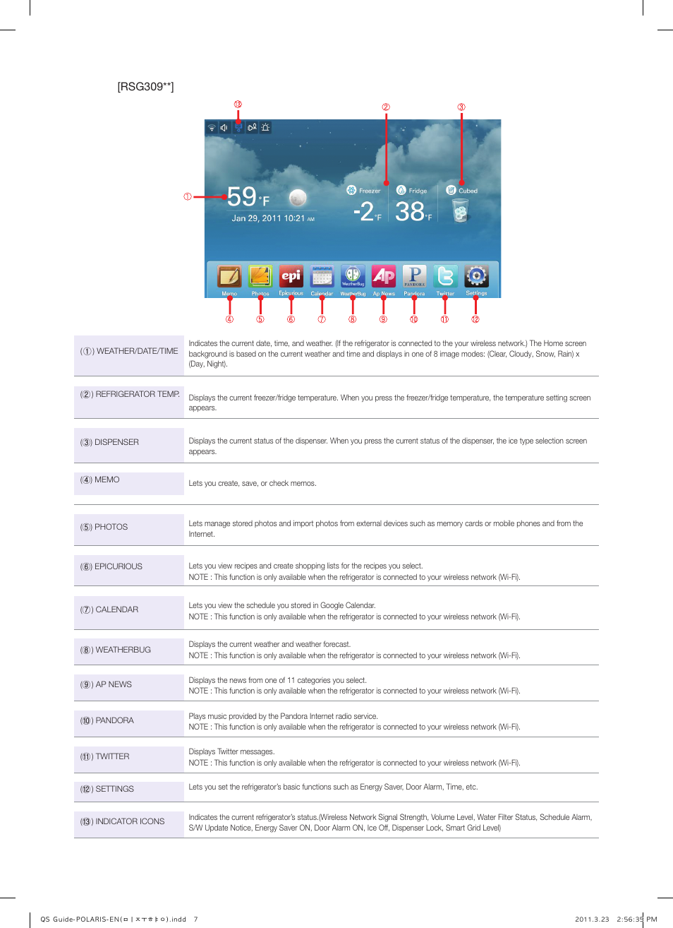 Rsg309 | Samsung RSG307AABP-XAA User Manual | Page 7 / 9