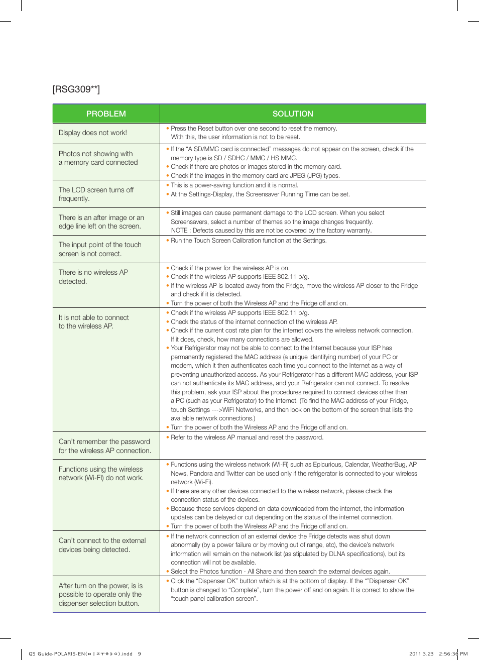 Rsg309 | Samsung RSG307AABP-XAA User Manual | Page 9 / 9