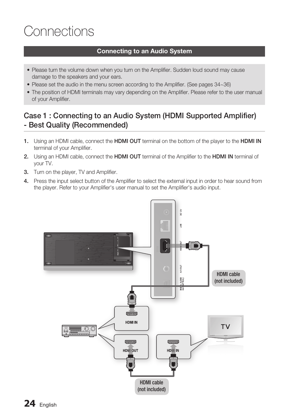 Connecting to an audio system, Connections | Samsung BD-C7500-XAA User Manual | Page 24 / 70