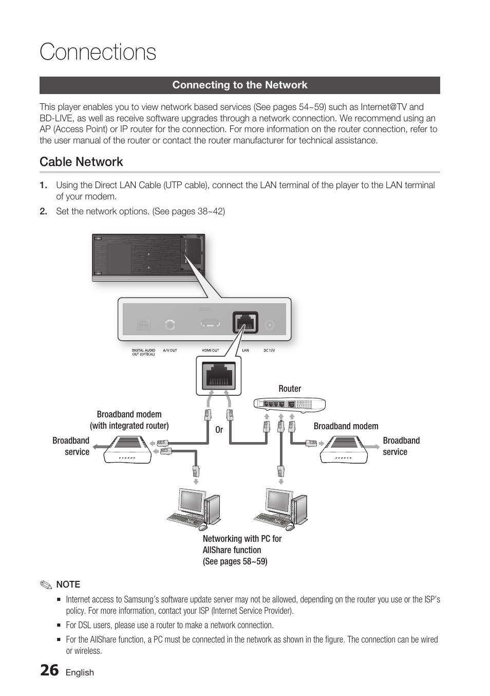 Connecting to the network, Cable network, Connections | Samsung BD-C7500-XAA User Manual | Page 26 / 70