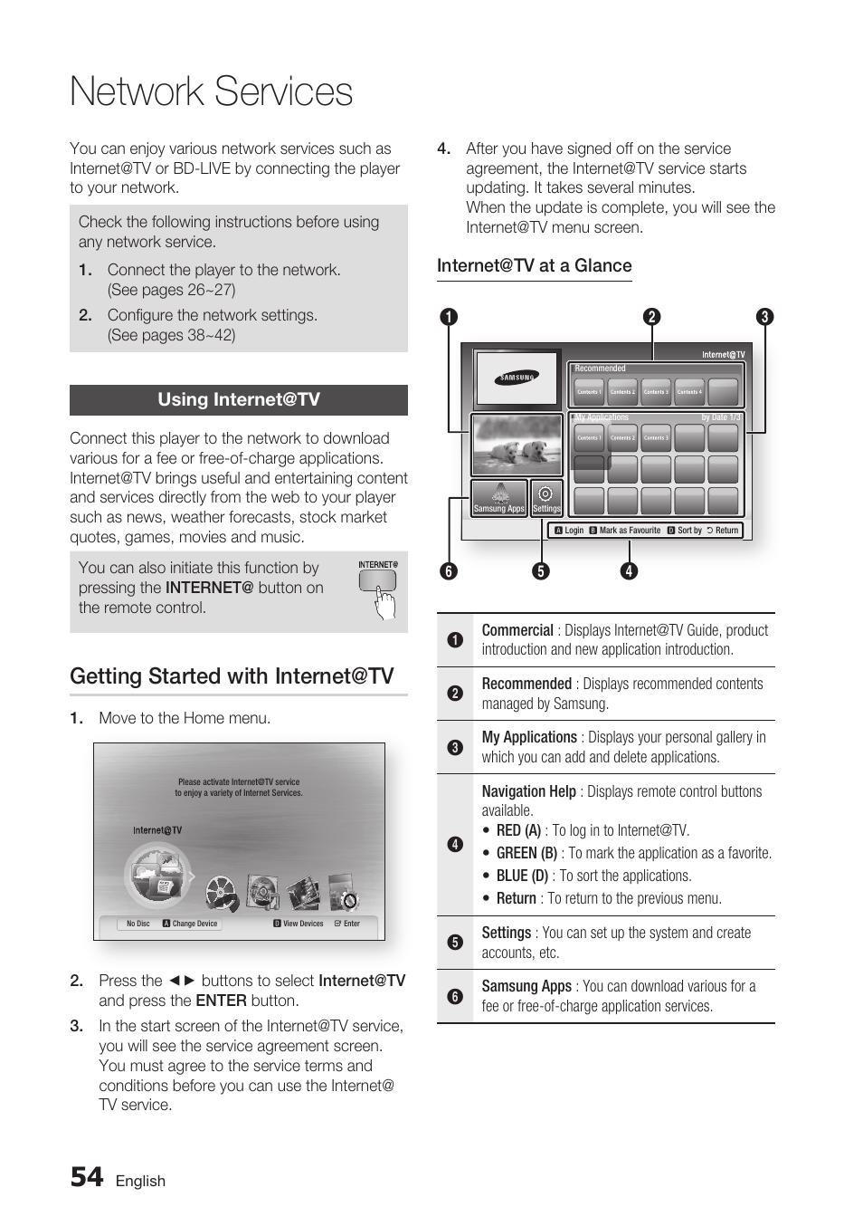 Network services, Using internet@tv, Getting started with internet@tv | Samsung BD-C7500-XAA User Manual | Page 54 / 70