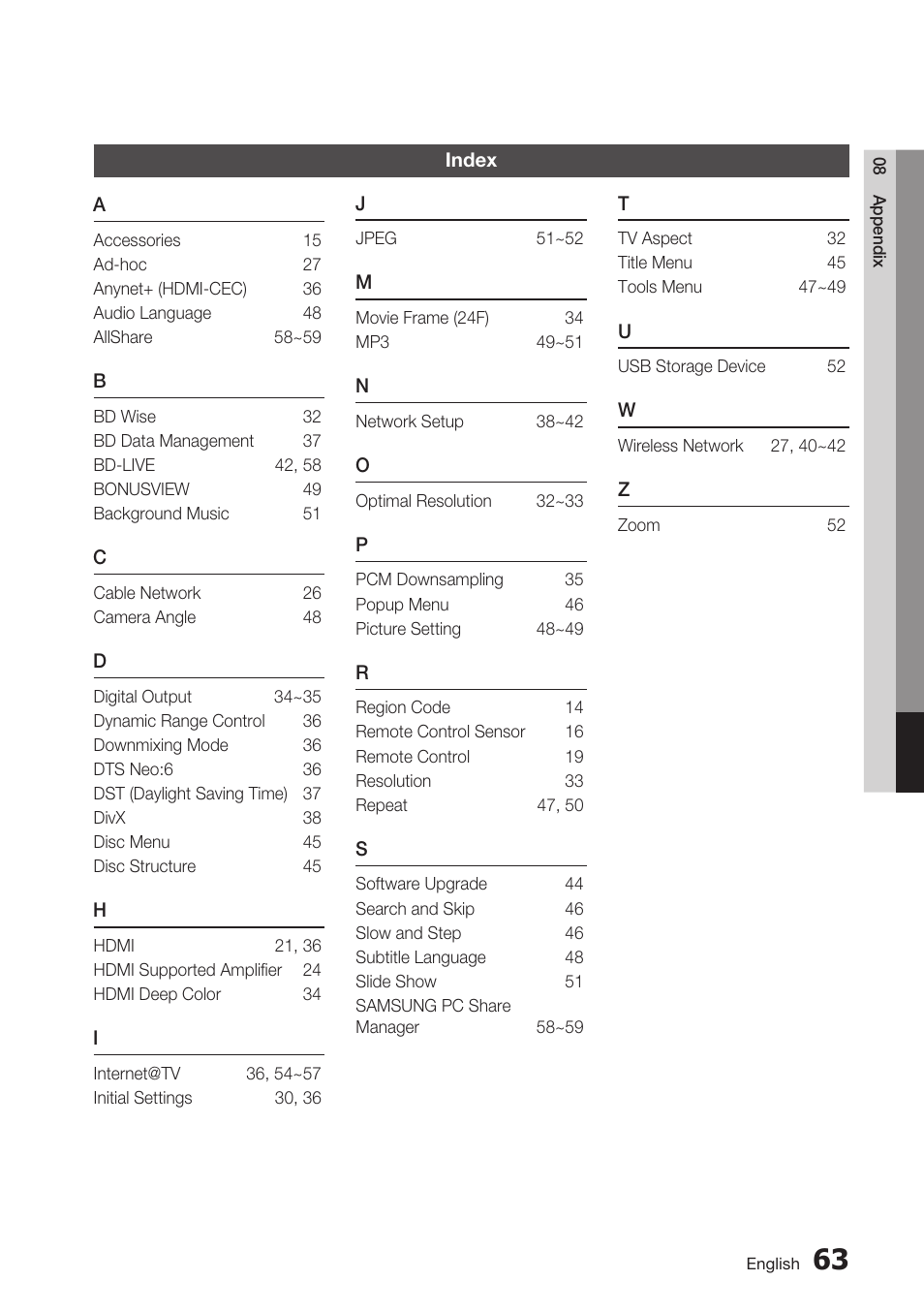 Index | Samsung BD-C7500-XAA User Manual | Page 63 / 70