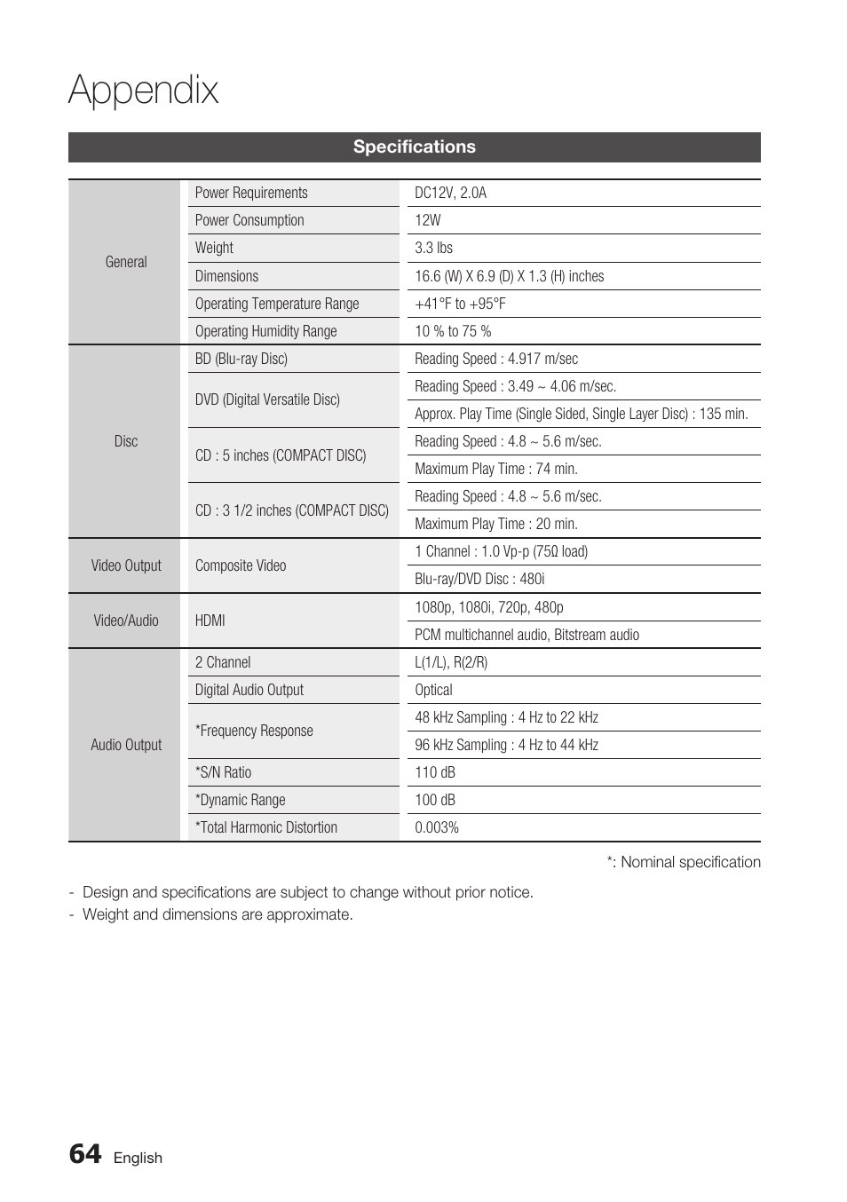 Specifications, Appendix | Samsung BD-C7500-XAA User Manual | Page 64 / 70