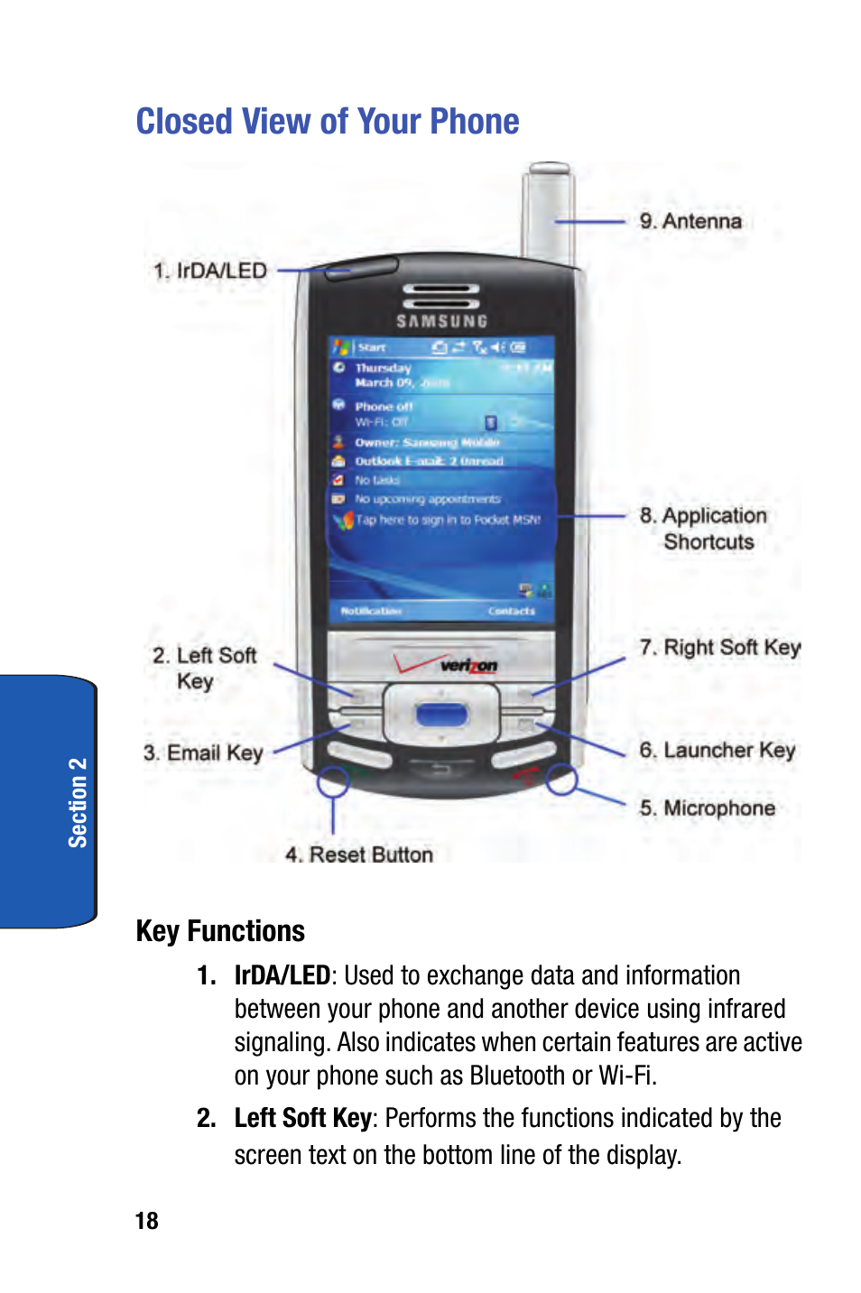 Closed view of your phone | Samsung SCH-I730ZKVXAR User Manual | Page 18 / 214