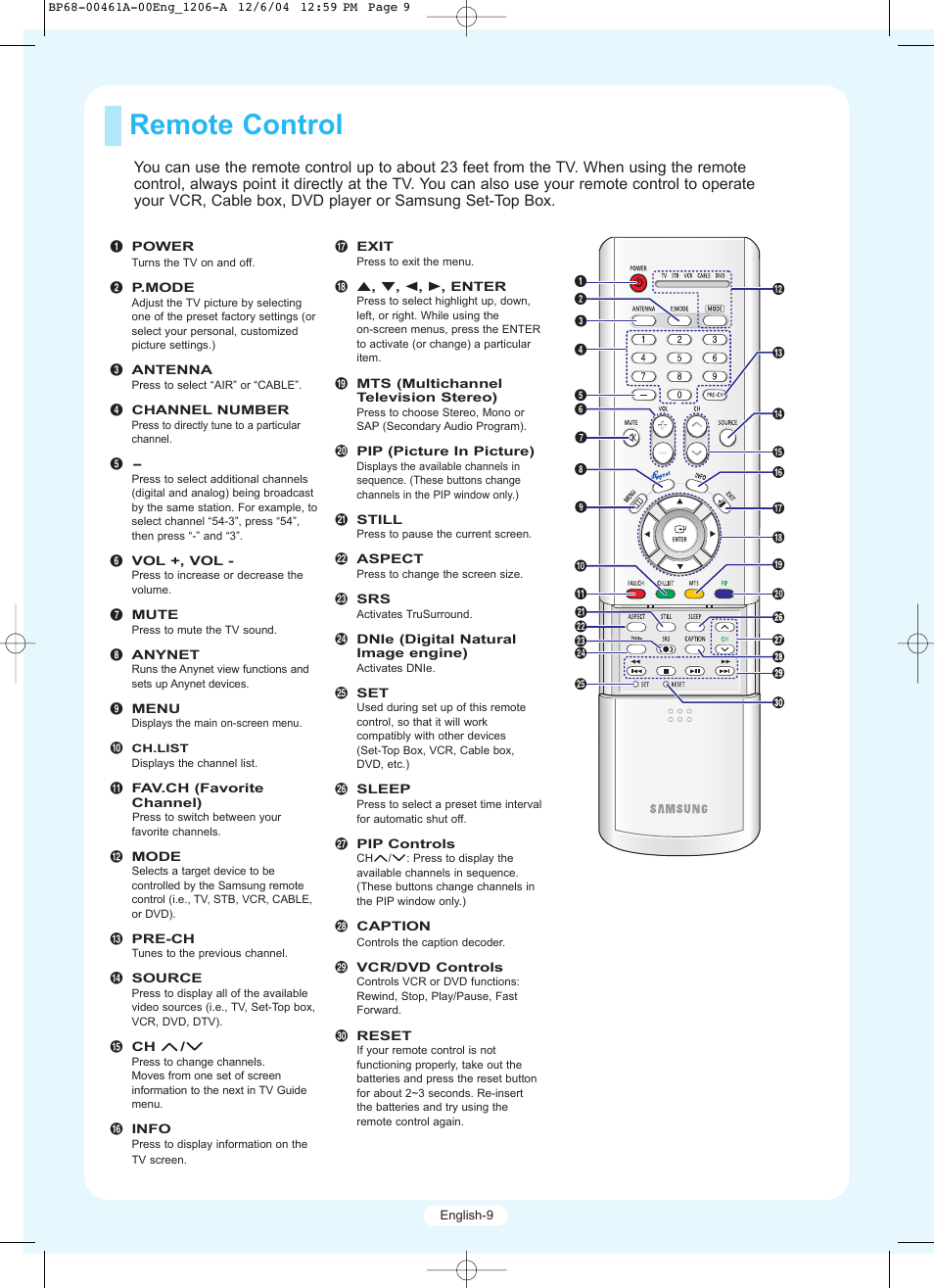 Remote control | Samsung HLR5677WX-XAA User Manual | Page 9 / 16