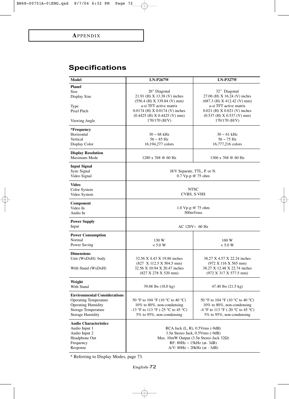 Specifications | Samsung LNP267WX-XAA User Manual | Page 78 / 79