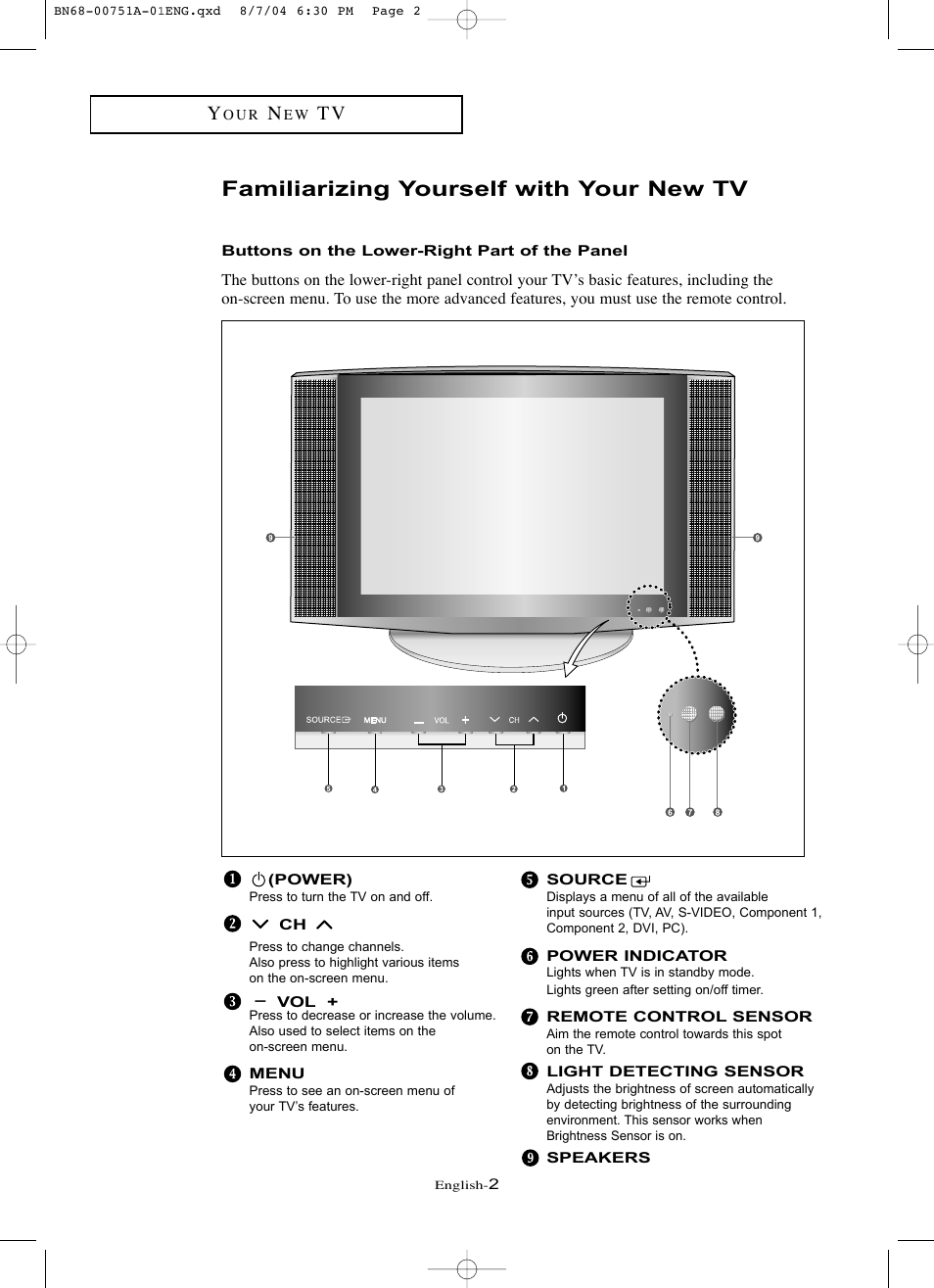 Familiarizing yourself with your new tv, Buttons on the lower-right part of the panel | Samsung LNP267WX-XAA User Manual | Page 8 / 79