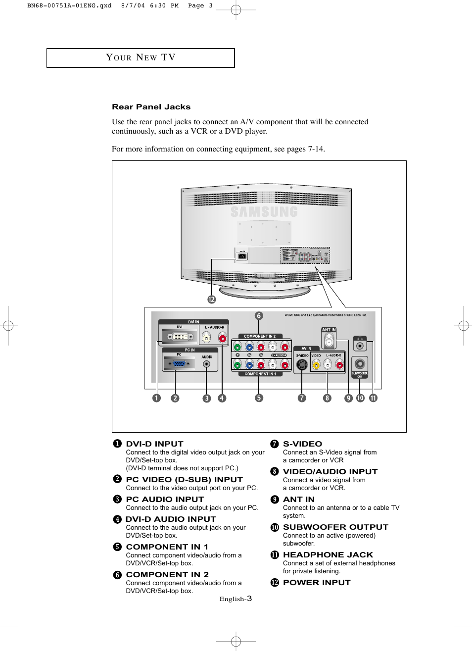 Rear panel jacks | Samsung LNP267WX-XAA User Manual | Page 9 / 79