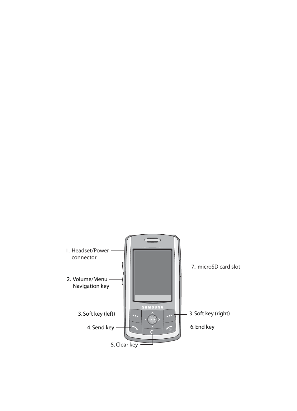 Front view of your phone | Samsung SGH-D806ZKAGEN User Manual | Page 17 / 148