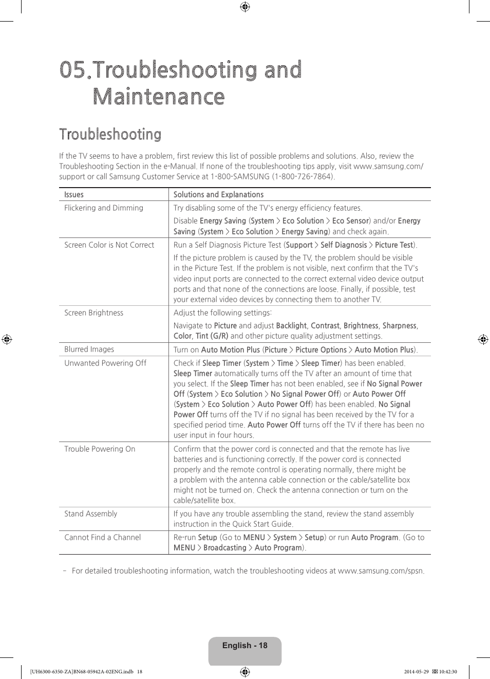 Troubleshooting and maintenance, Troubleshooting | Samsung UN75H6350AFXZA User Manual | Page 18 / 34