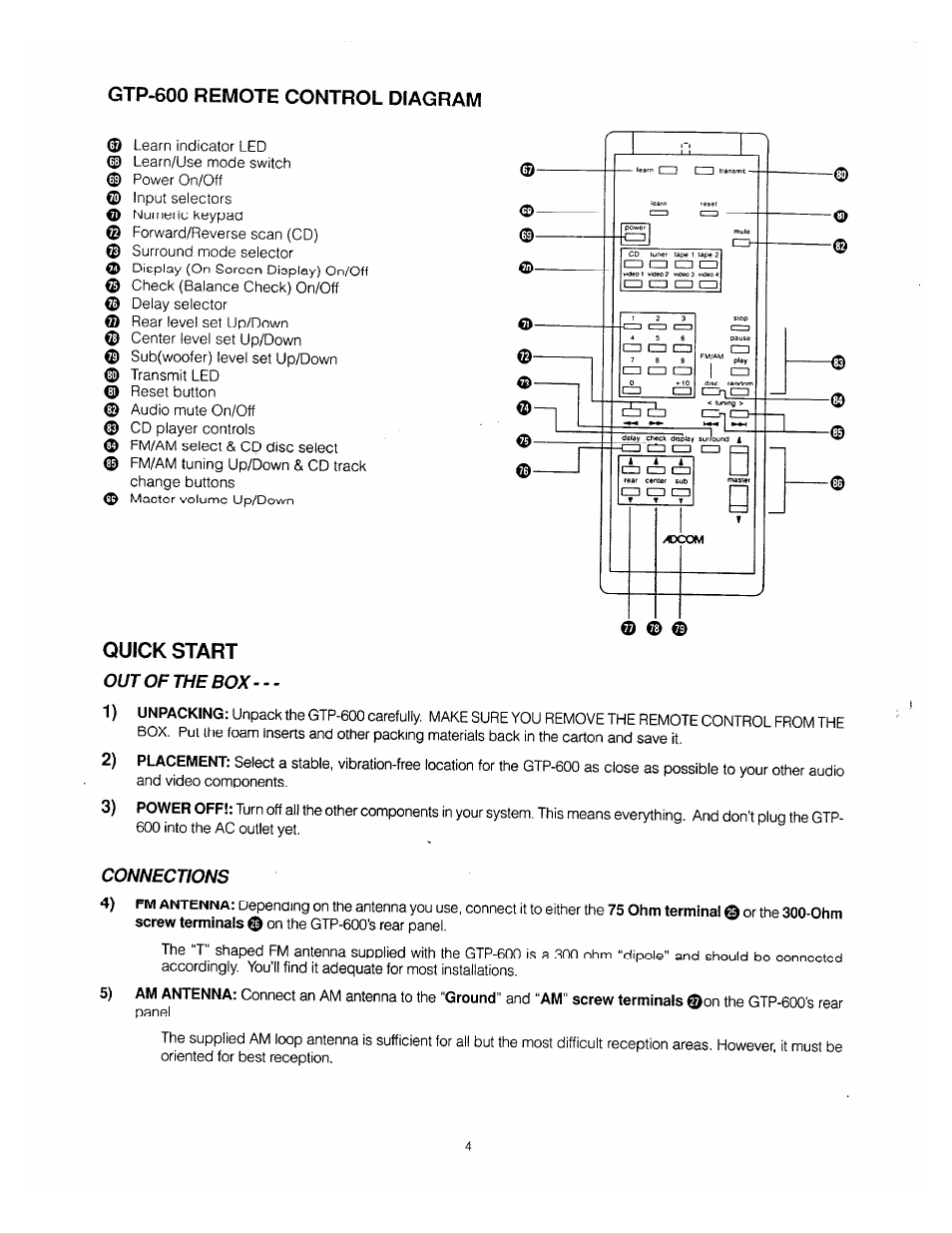 Gtp-600 remote control diagram, Quick start, Out of the box | Connections | Adcom GTP-600 User Manual | Page 6 / 19