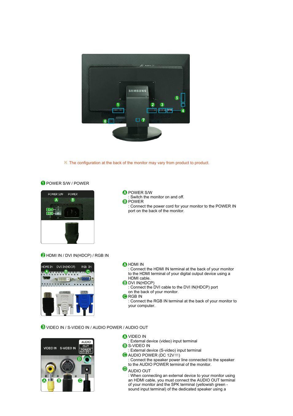Samsung LS24HUCEFV-XAA User Manual | Page 6 / 20