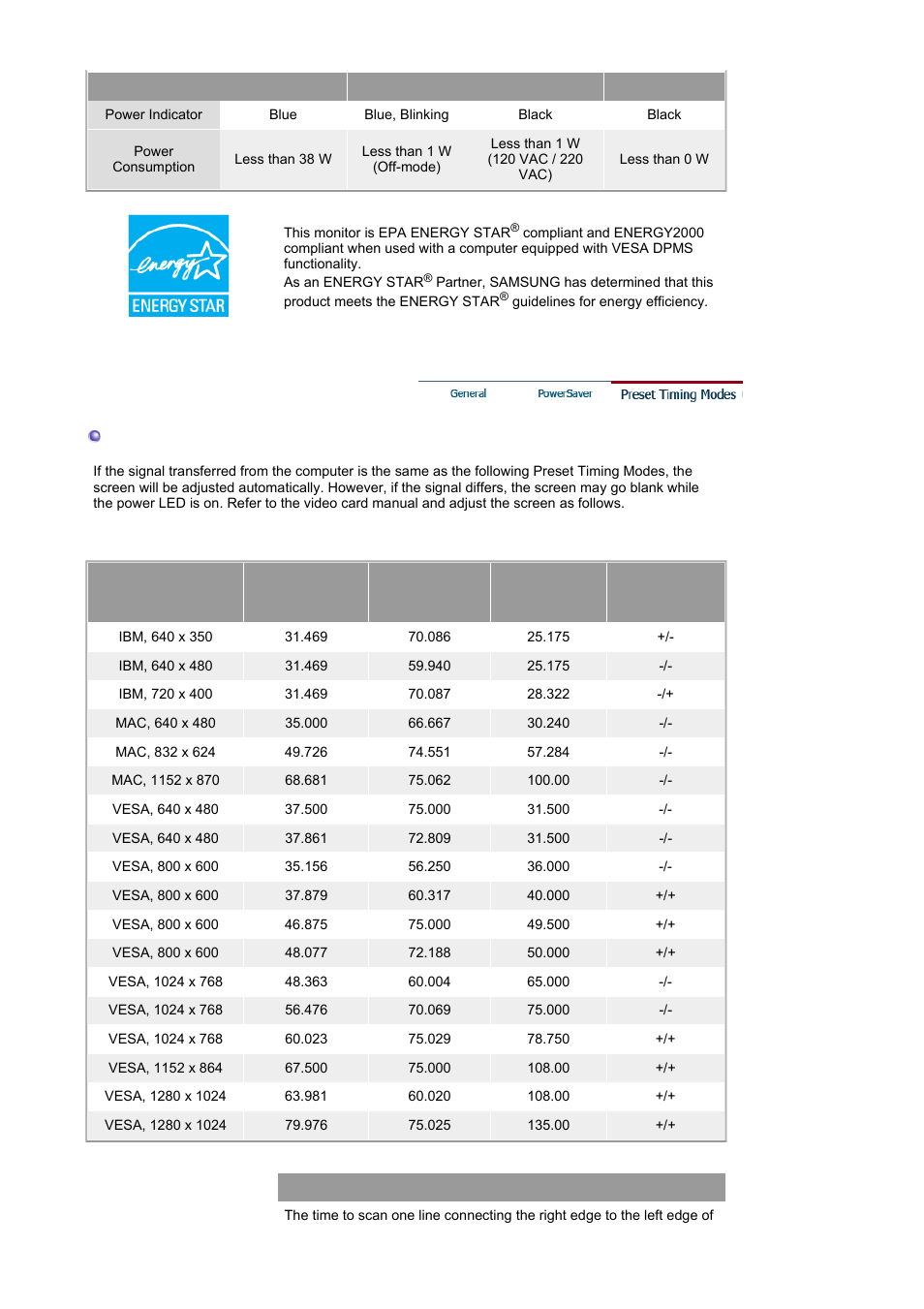 Preset timing modes | Samsung LS19HAXBBQ-XAA User Manual | Page 69 / 77