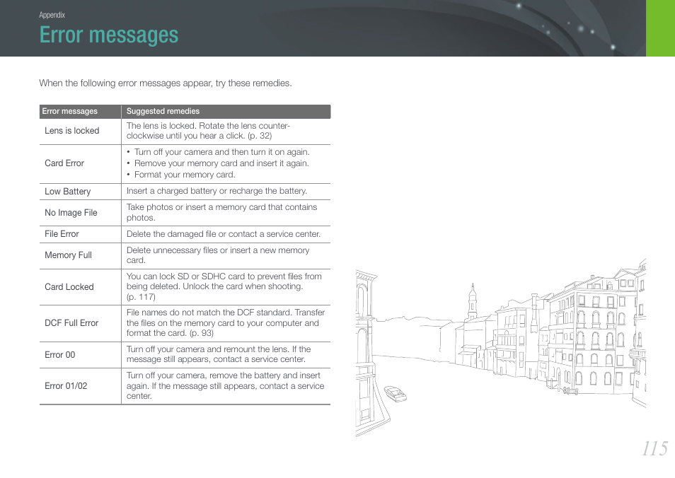 Error messages | Samsung EV-NX100ZBABUS User Manual | Page 116 / 137