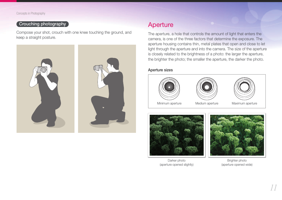 Crouching photography, Aperture | Samsung EV-NX100ZBABUS User Manual | Page 12 / 137