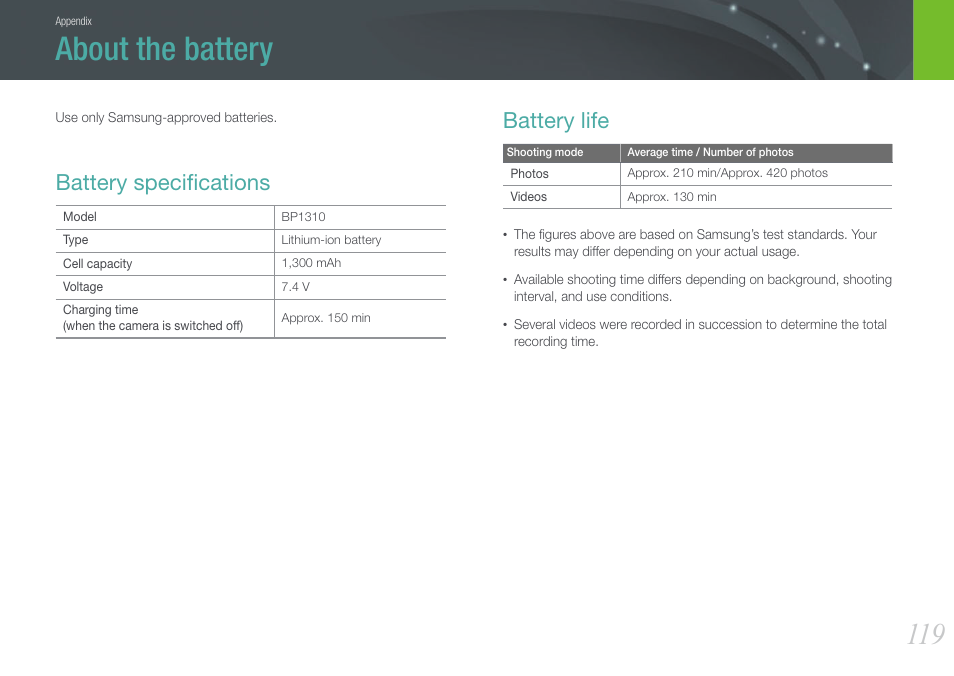 About the battery, Battery specifications, Battery life | Battery speciﬁcations battery life, Battery speciﬁcations | Samsung EV-NX100ZBABUS User Manual | Page 120 / 137