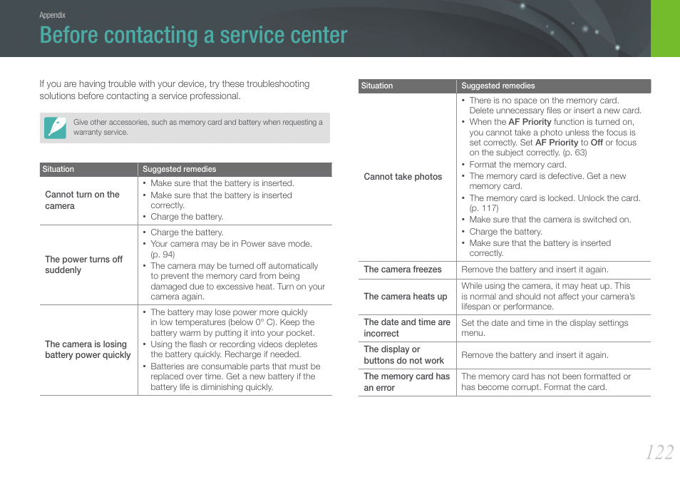 Before contacting a service center | Samsung EV-NX100ZBABUS User Manual | Page 123 / 137