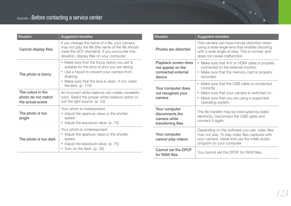 Before contacting a service center | Samsung EV-NX100ZBABUS User Manual | Page 124 / 137