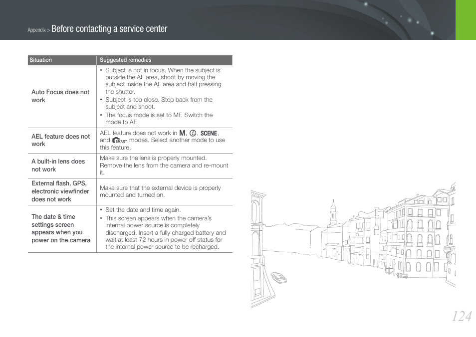 Before contacting a service center | Samsung EV-NX100ZBABUS User Manual | Page 125 / 137
