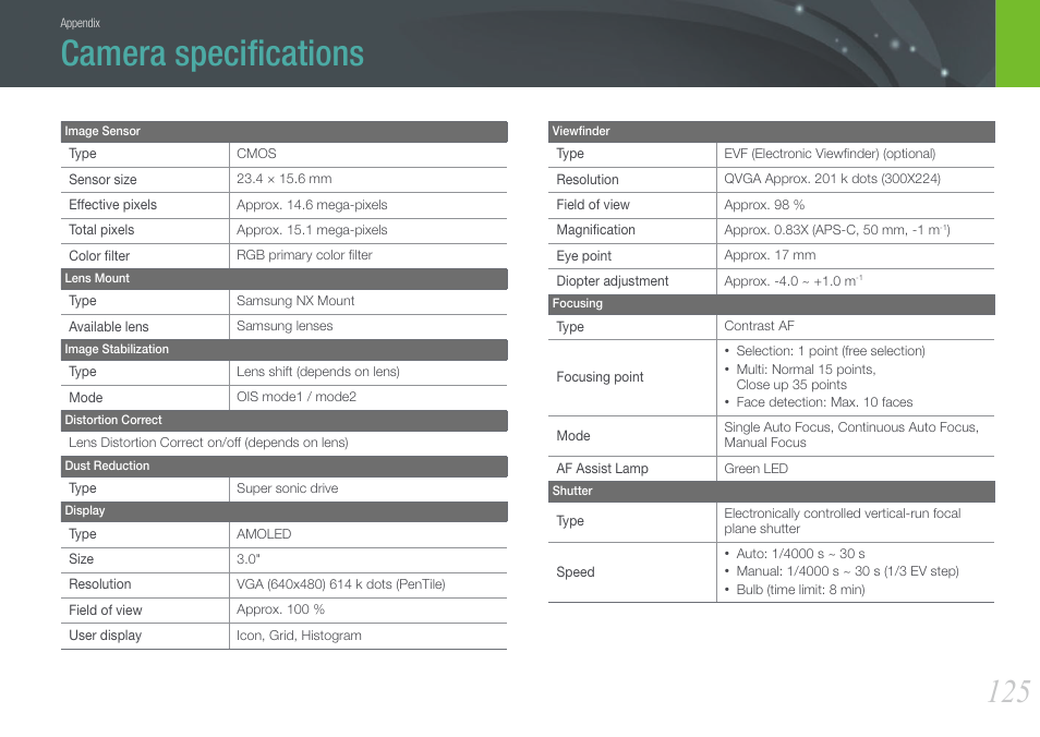 Camera specifications, Camera speciﬁcations | Samsung EV-NX100ZBABUS User Manual | Page 126 / 137