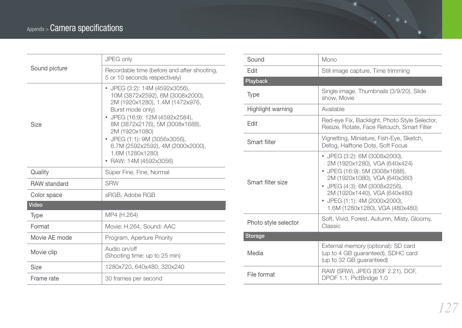 Camera speciﬁcations | Samsung EV-NX100ZBABUS User Manual | Page 128 / 137