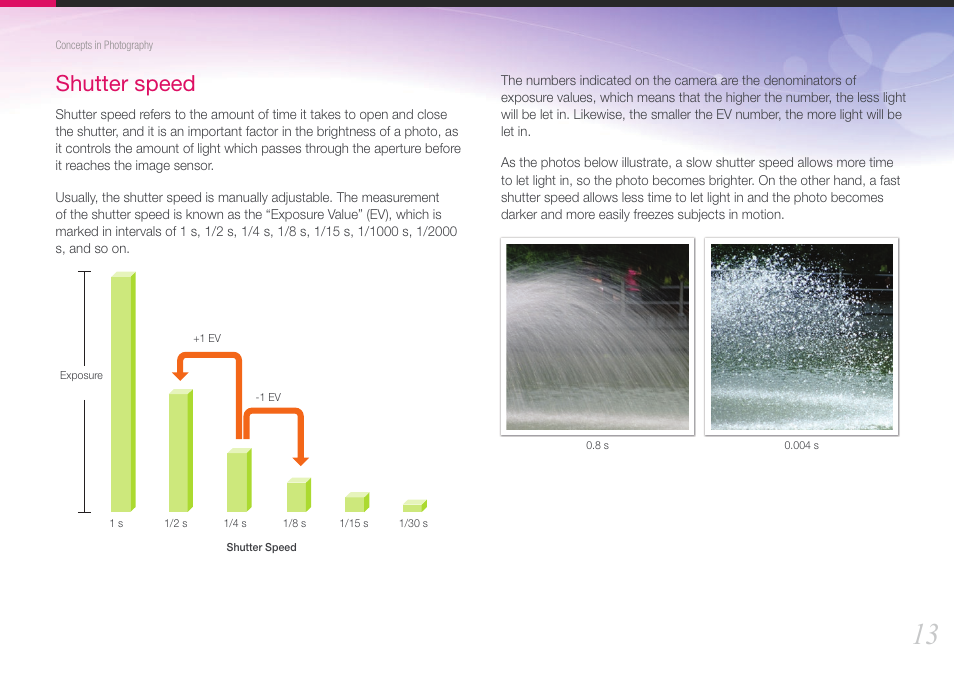 Shutter speed | Samsung EV-NX100ZBABUS User Manual | Page 14 / 137