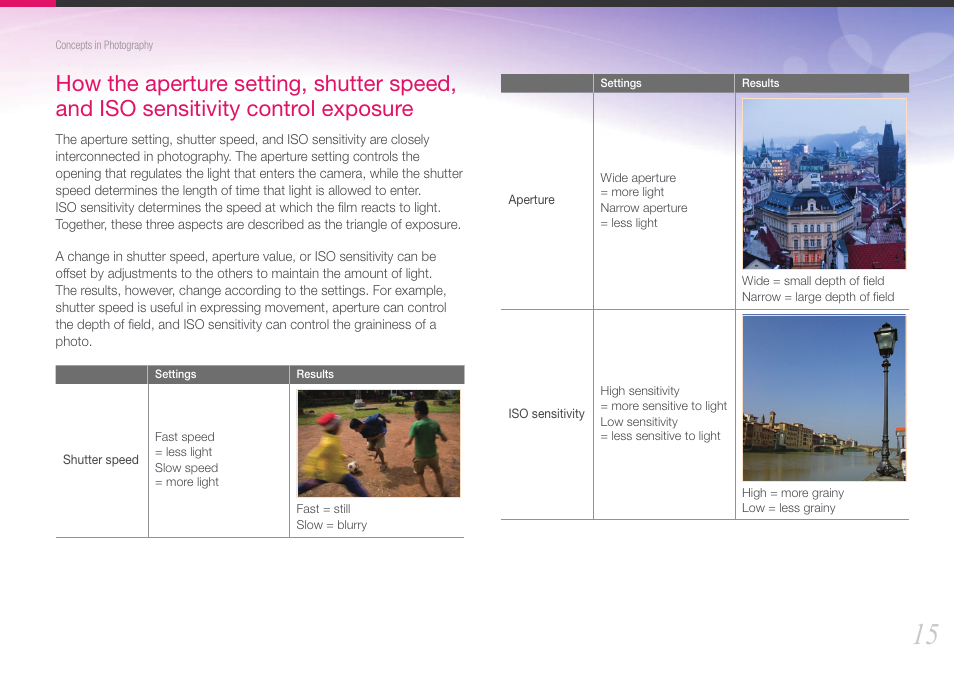 Samsung EV-NX100ZBABUS User Manual | Page 16 / 137
