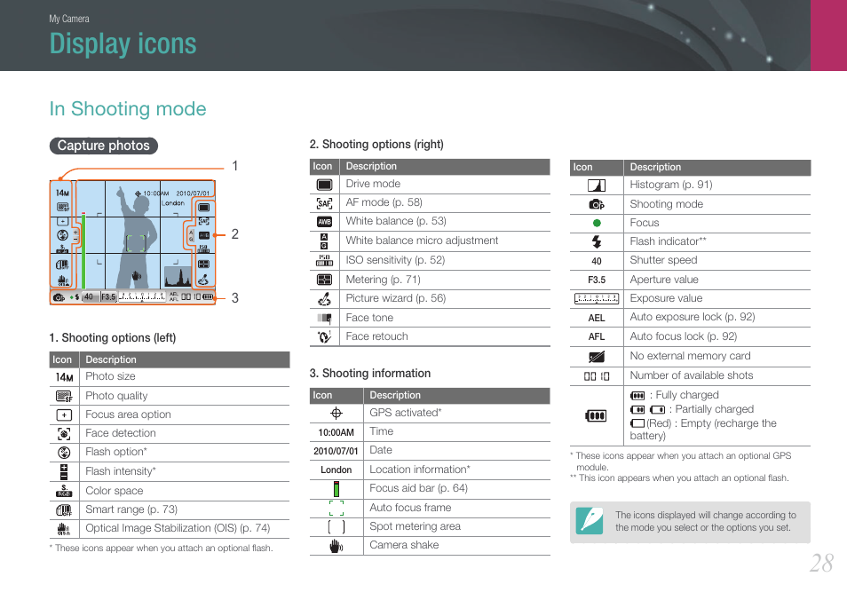 Display icons, In shooting mode, Capture photos | Samsung EV-NX100ZBABUS User Manual | Page 29 / 137