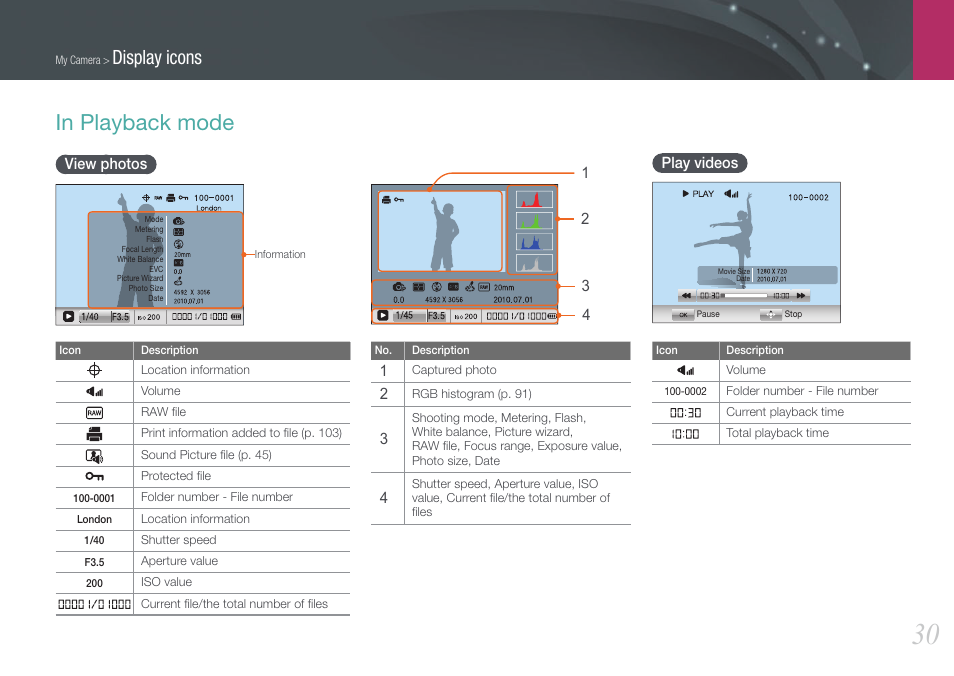 In playback mode, View photos, Play videos | View photos play videos, Display icons | Samsung EV-NX100ZBABUS User Manual | Page 31 / 137
