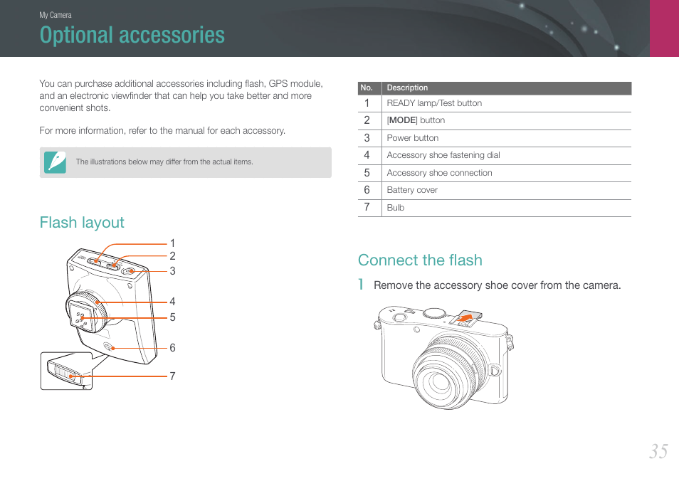 Optional accessories, Flash layout, Connect the flash | Flash layout connect the ﬂash, Connect the ﬂash | Samsung EV-NX100ZBABUS User Manual | Page 36 / 137