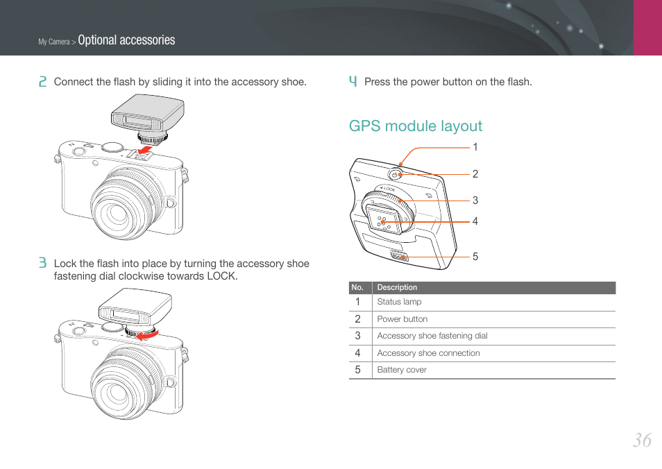 Gps module layout, Optional accessories | Samsung EV-NX100ZBABUS User Manual | Page 37 / 137