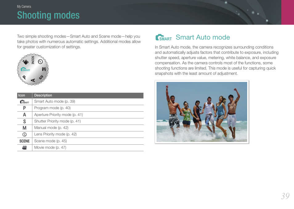 Shooting modes, Smart auto mode, T smart auto mode | Samsung EV-NX100ZBABUS User Manual | Page 40 / 137