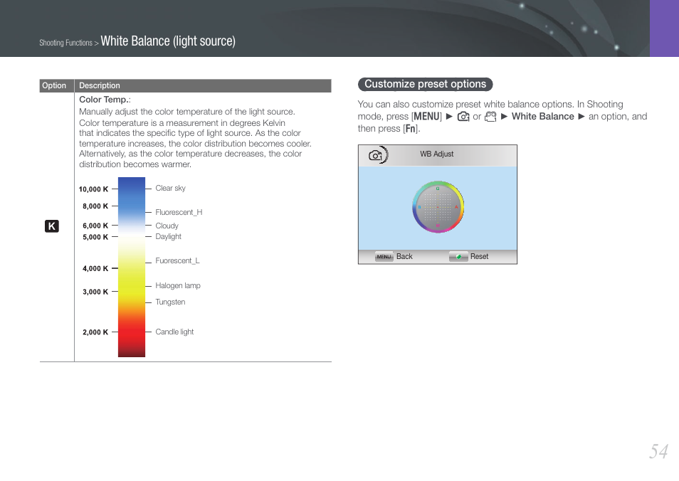 Customize preset options, White balance (light source) | Samsung EV-NX100ZBABUS User Manual | Page 55 / 137