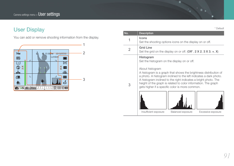 User display, User settings | Samsung EV-NX100ZBABUS User Manual | Page 92 / 137