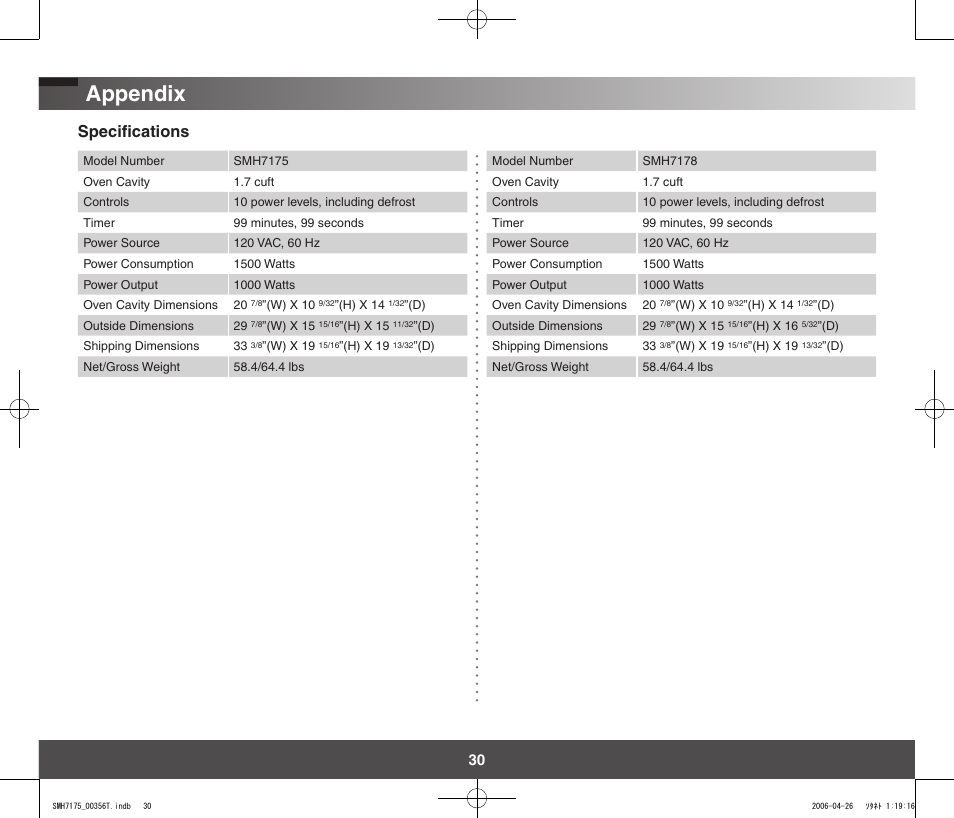 Appendix, Speciﬁcations | Samsung SMH7178STF-XAC User Manual | Page 30 / 34