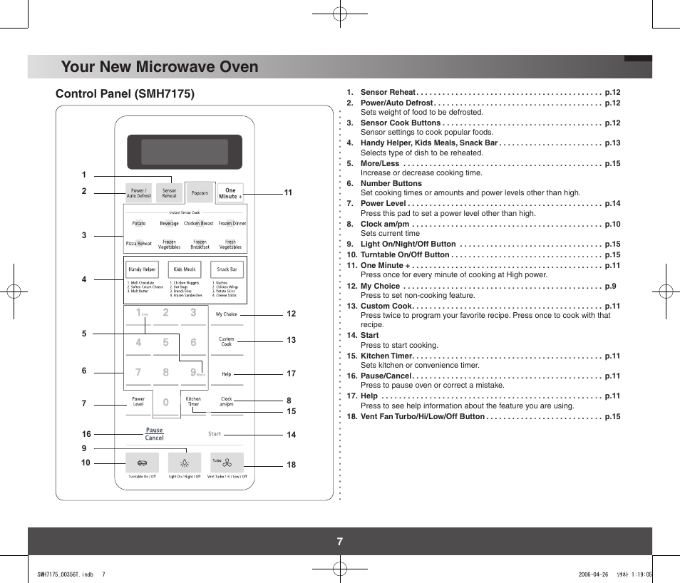 Your new microwave oven, Control panel (smh7175) | Samsung SMH7178STF-XAC User Manual | Page 7 / 34
