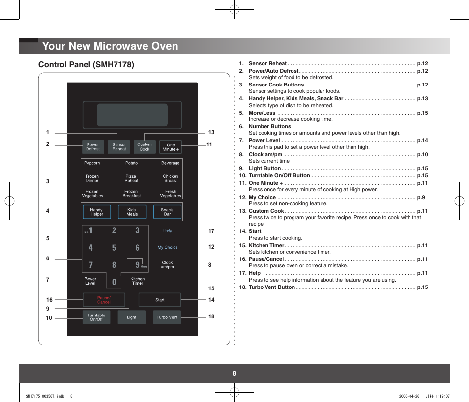 Your new microwave oven, Control panel (smh7178) | Samsung SMH7178STF-XAC User Manual | Page 8 / 34