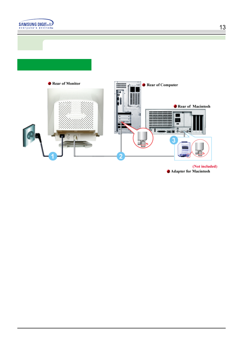 Connecting your monitor | Samsung PN19LU9L User Manual | Page 13 / 61