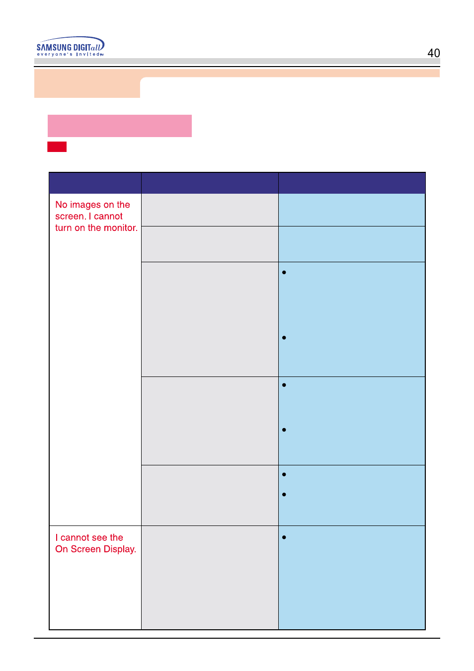 Chek list, Troubleshooting | Samsung PN19LU9L User Manual | Page 40 / 61