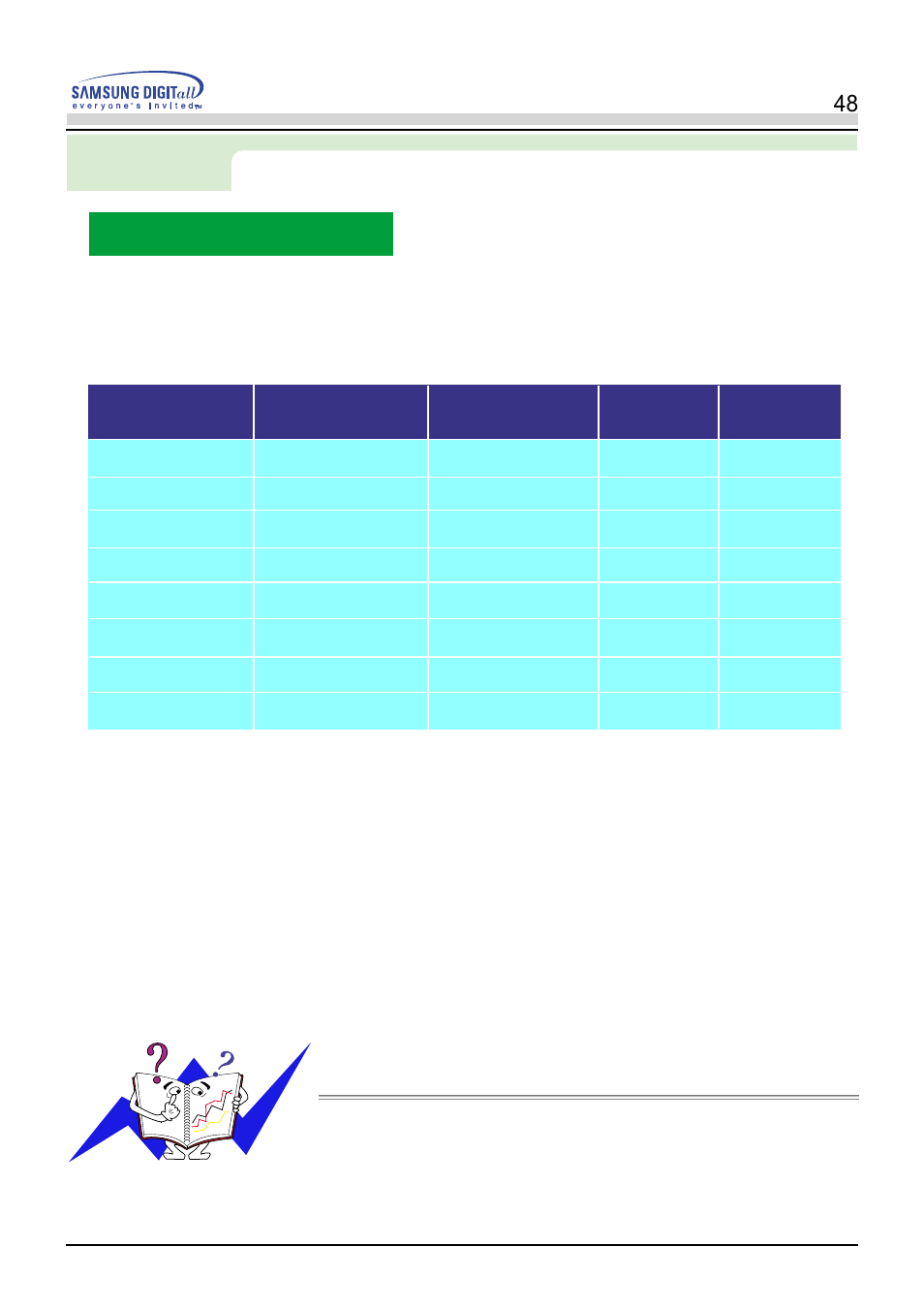 Preset display modes, Specifications | Samsung PN19LU9L User Manual | Page 48 / 61